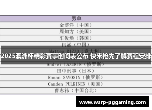 2025澳洲杯精彩赛事时间表公布 快来抢先了解赛程安排